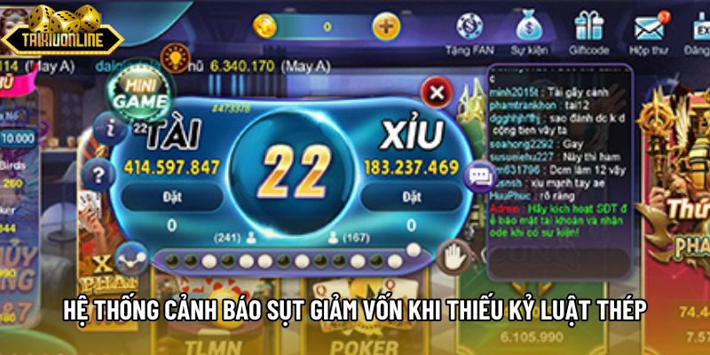 Hệ thống cảnh báo sụt giảm vốn khi thiếu kỷ luật thép