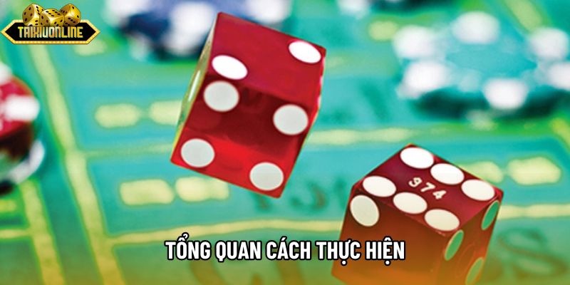 Tổng quan cách thực hiện Tổng quan cách thực hiện